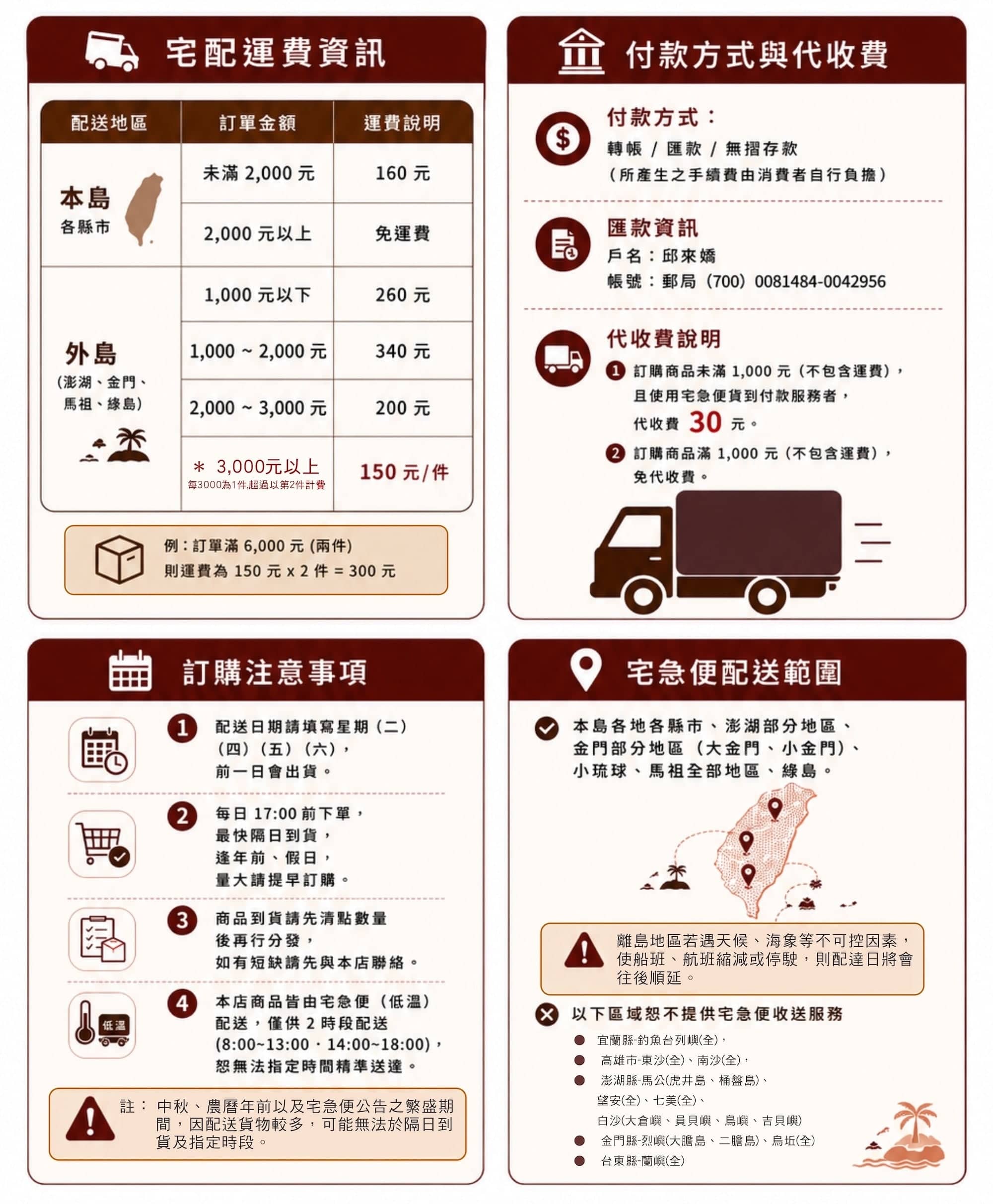 宅配到貨時效與運費說明